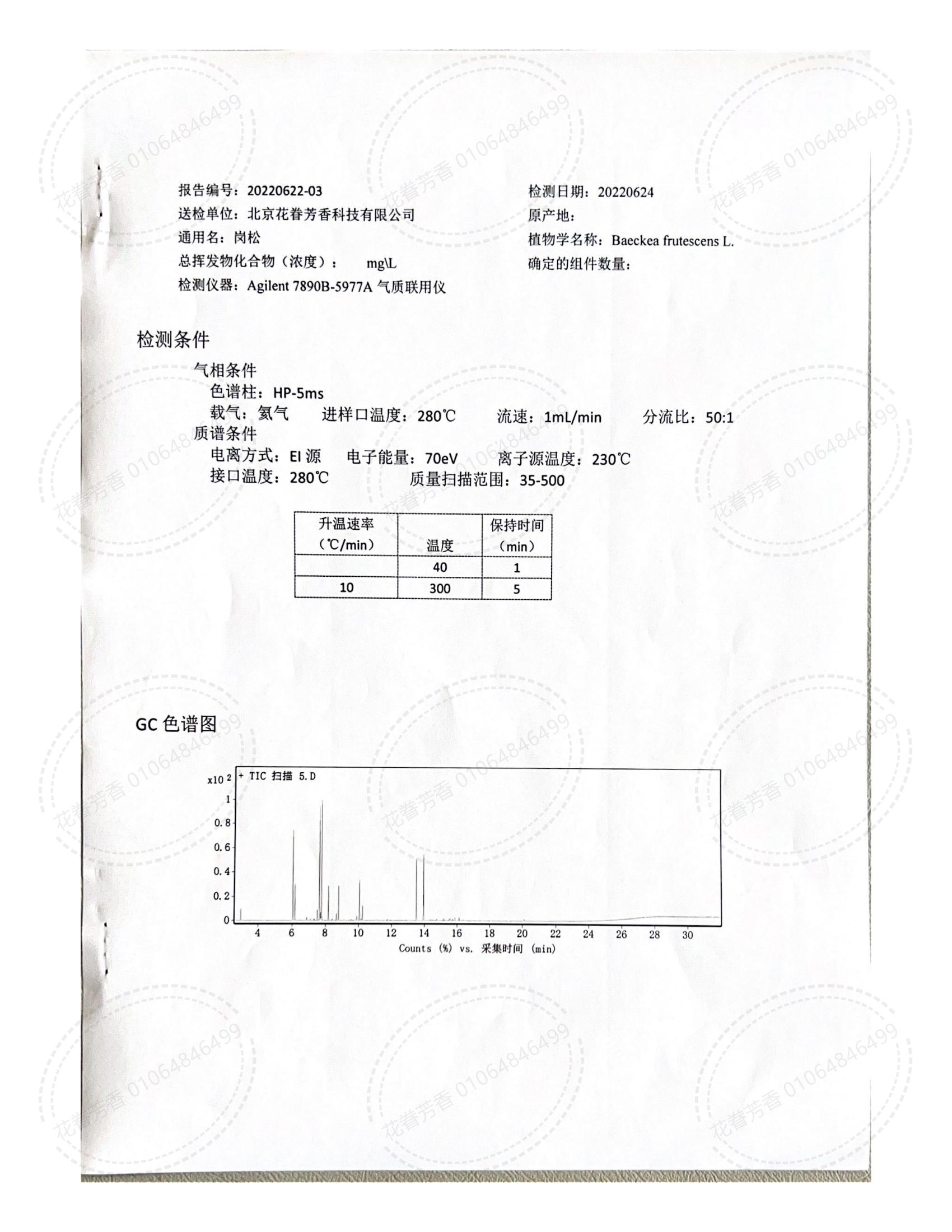 GC 檢測報告崗松精油_01.jpg
